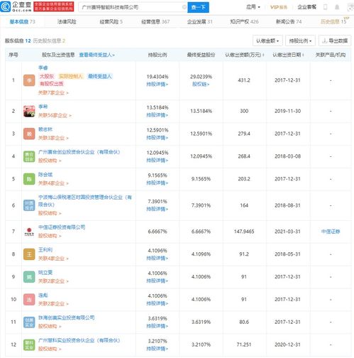 中信证券子公司战略投资赛特智能，携手开拓智能无人设备导航与租赁市场新蓝海